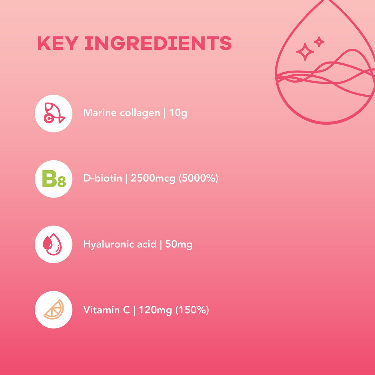 Nutrili Beauty Collagen Shots - 20 (berry flavored shots of 25 ml)
