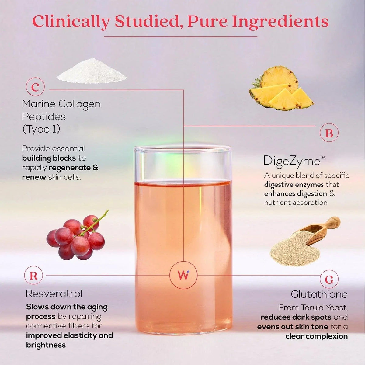 Wellbeing Nutrition Anti-Aging Combo