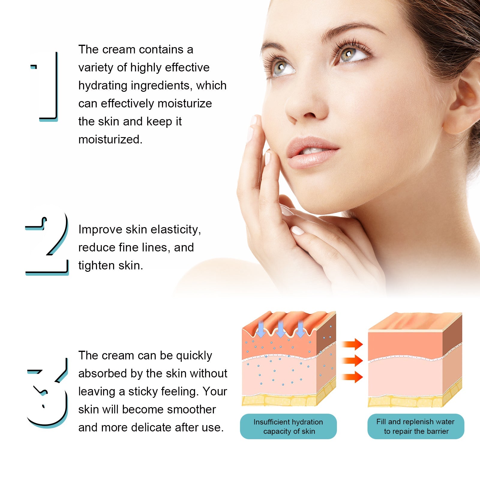 Moisturizing Anti-Wrinkle Cream, Youthful Skin, Firming, Anti-Aging, Smooth Fine Lines ,50ml