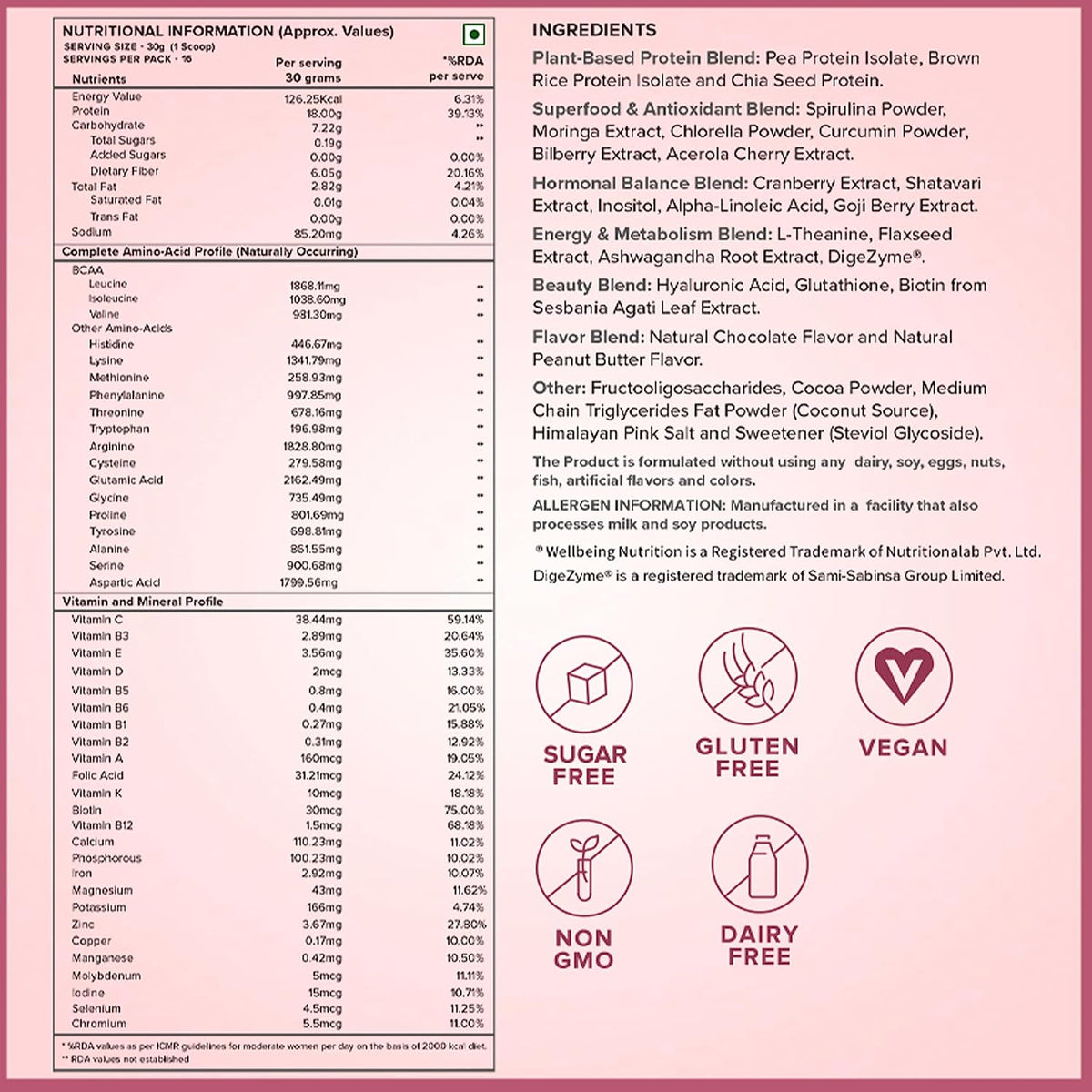 Wellbeing Nutrition Organic Vegan Plant Protein Powder for Women | Chocolate Peanut Butter - 30gm