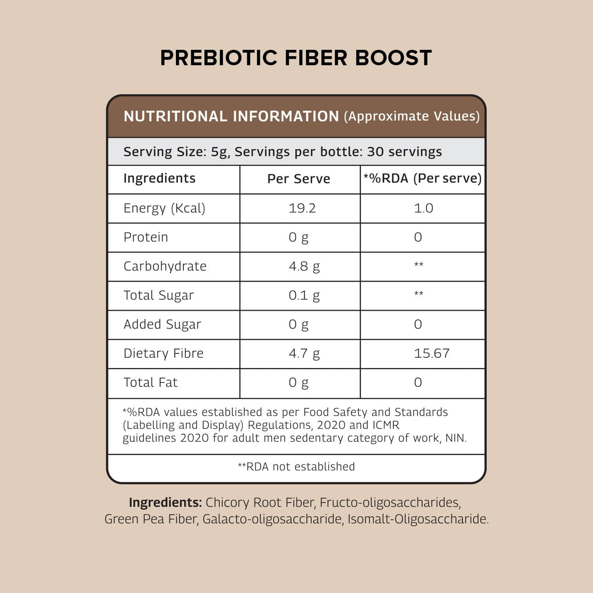 The Good Bug Prebiotic Fiber Boost Powder Improves Digestion Bloating & Gas 30 Servings