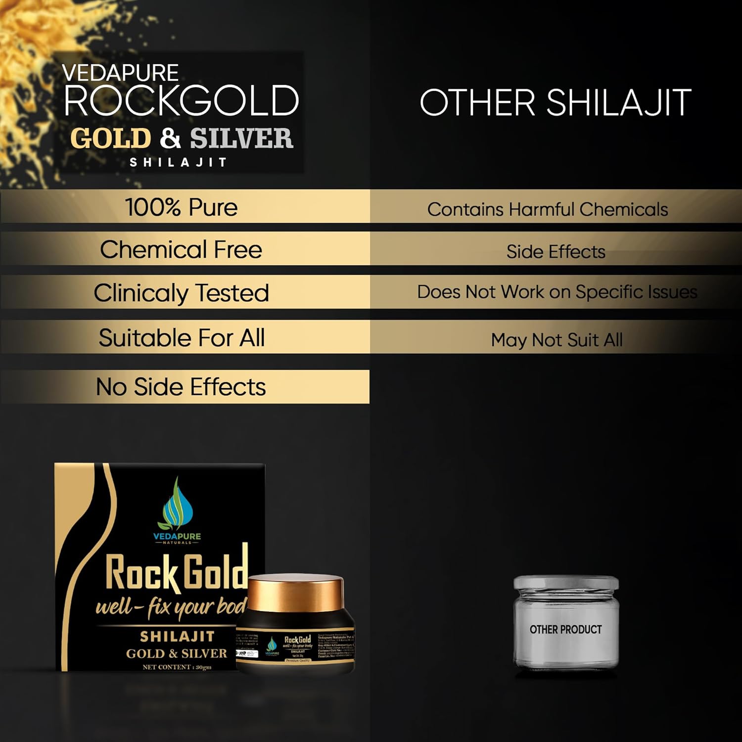 Vedapure ROCK GOLD Pure Ayurvedic Shilajit Resin 30G