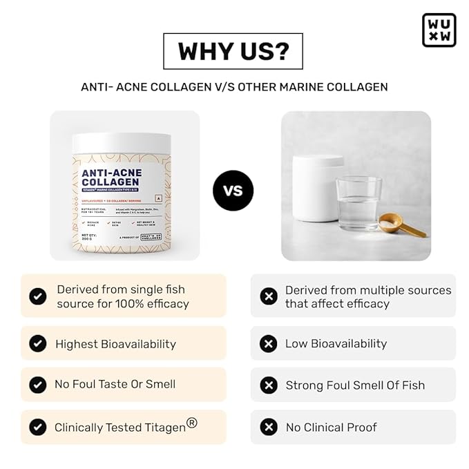 What’s Up Anti Acne Collagen Unflavoured Flavour 200g