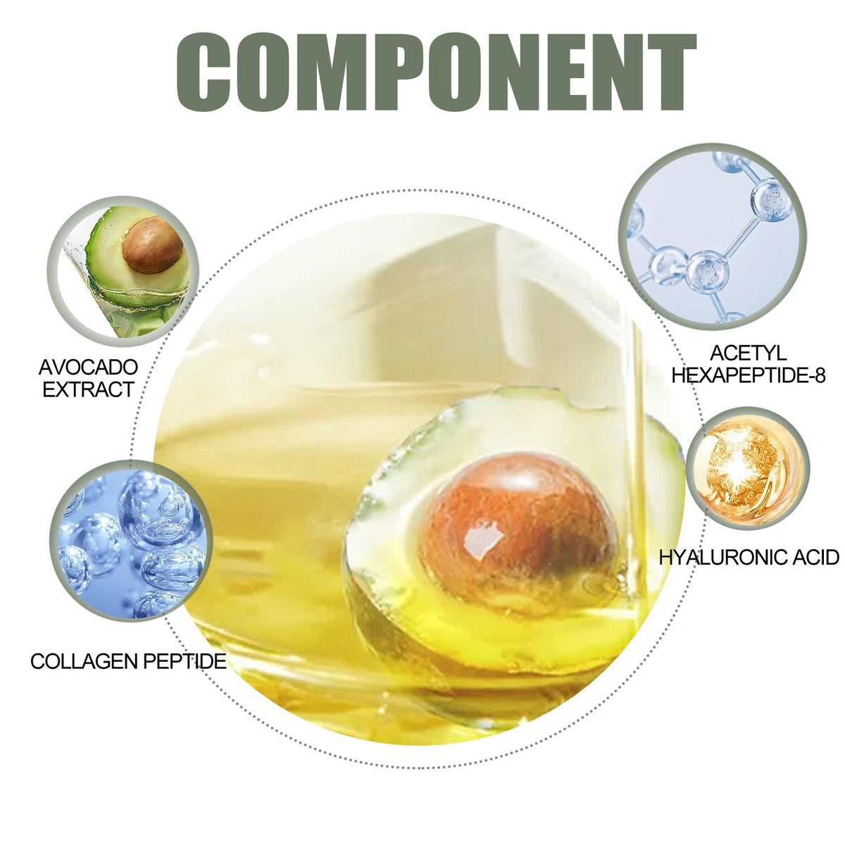 Ultimate Hydrating Moisturizer for Bright, Soft, and Firm Skin with Avocado ,100ml