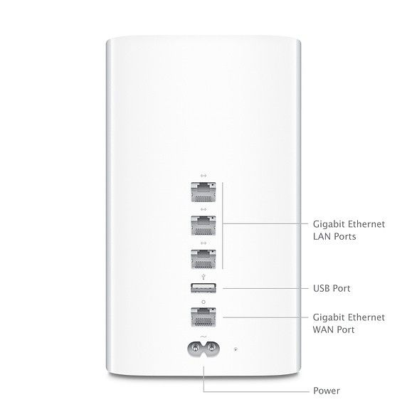 Apple AirPort Time Capsule 3TB Wireless Router & Backup Storage, ME182