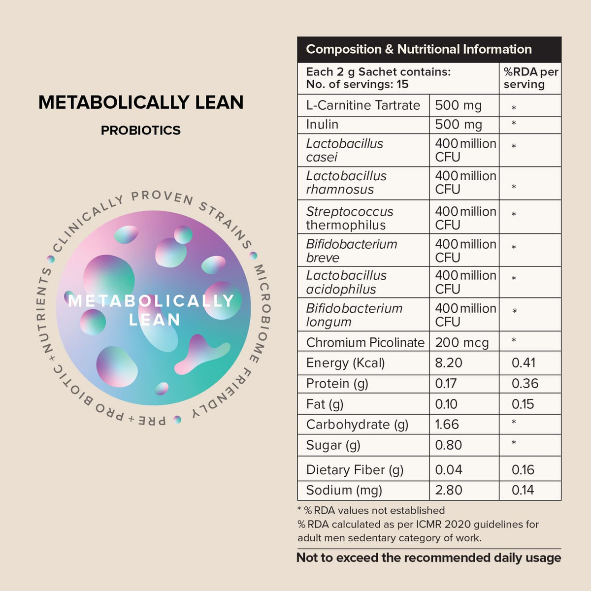 The Good Bug Metabolically Lean SuperGut Powder Probiotics +Metabolic Fiber Boost Prebiotic Fiber Combo pack 30 Days Servings