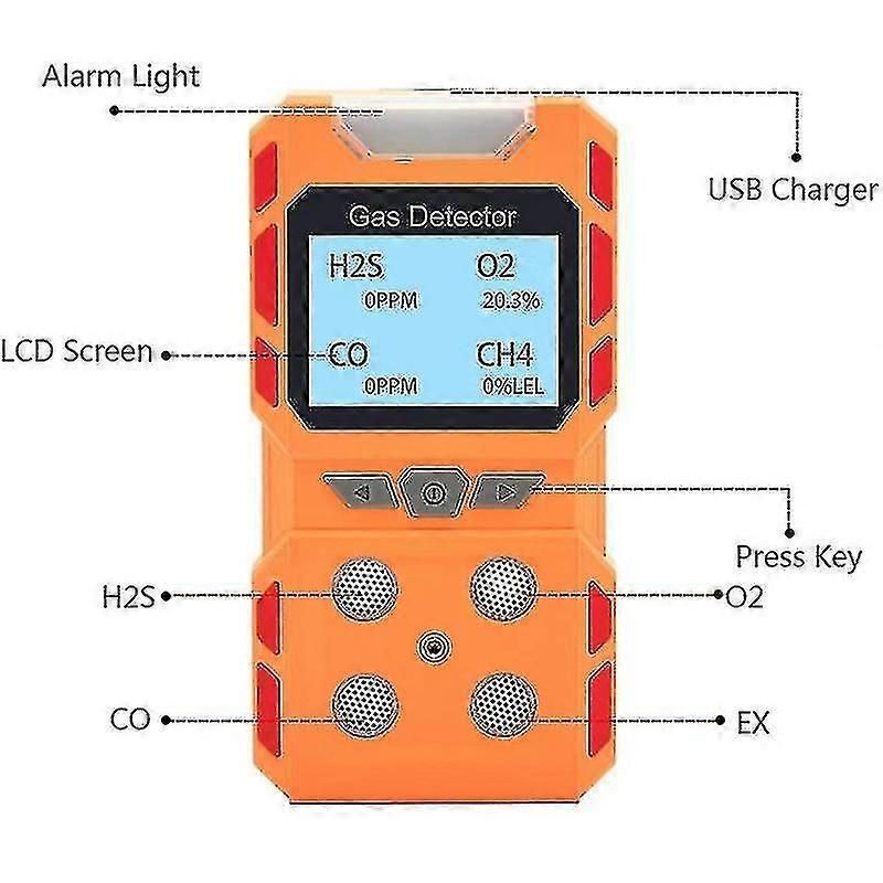 Portable Gas Detector Multi Gas Leak Monitor with Alarm System
