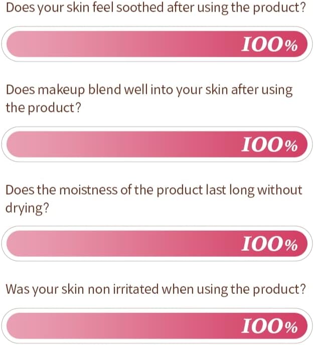 I’M FROM Beet Refresh Pad 60 Sheets red Beet Extract from Korea Full of Moisture with a Slice of Red Beet Vitality for Dull Rough Skin