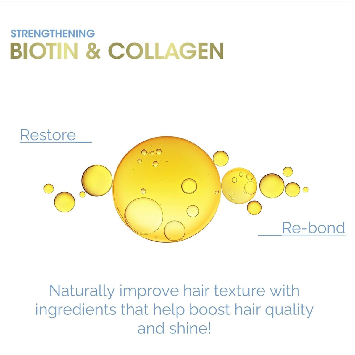 Giovanni Biotin & Collagen Hair & Scalp Oil 56Ml