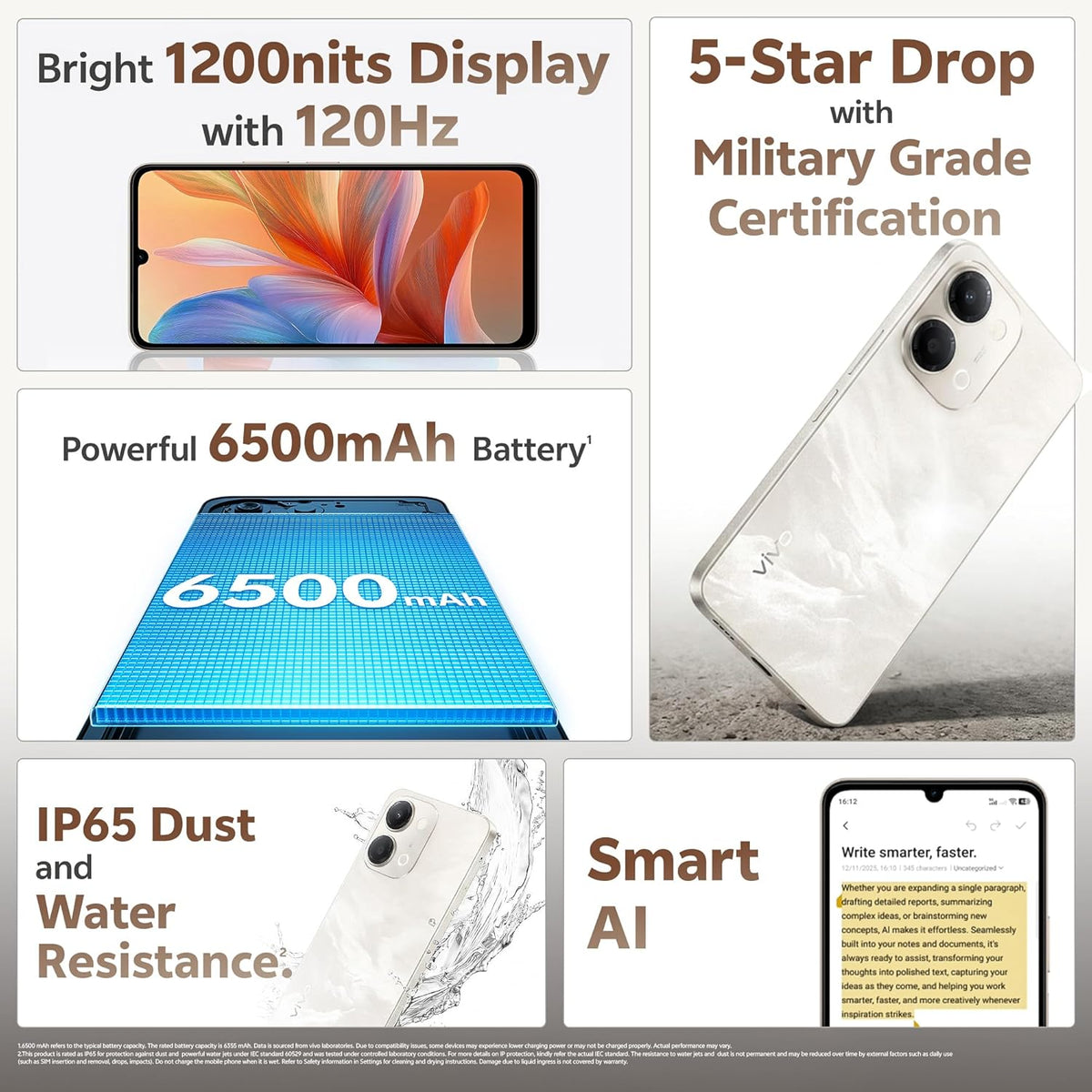 Vivo Y11 5G Smartphone 4GB RAM, 6.74" Display, 6500mAh Battery