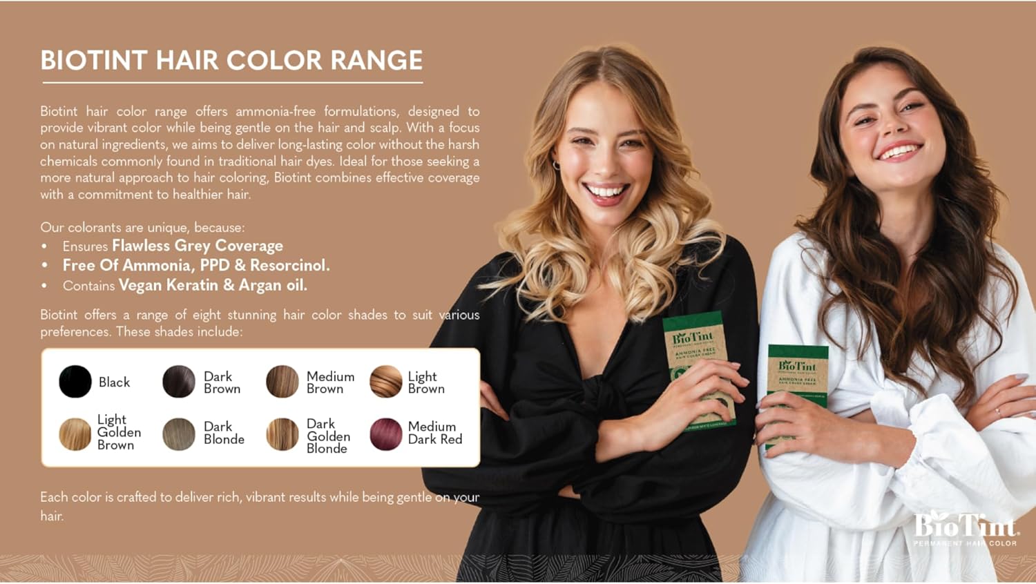 Biotint Permanent Hair Color 5.0 Light Brown 1'S 191092