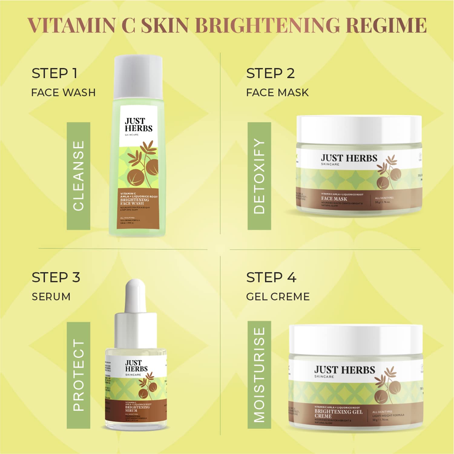 Just Herbs Ayurvedic Vitamin C Face Pack & Mask - 50Gm