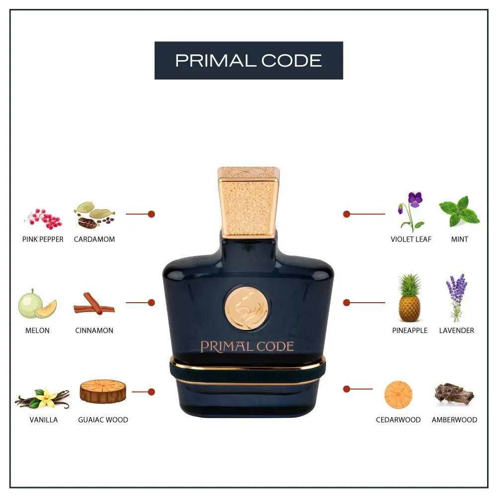 PRIMAL CODE