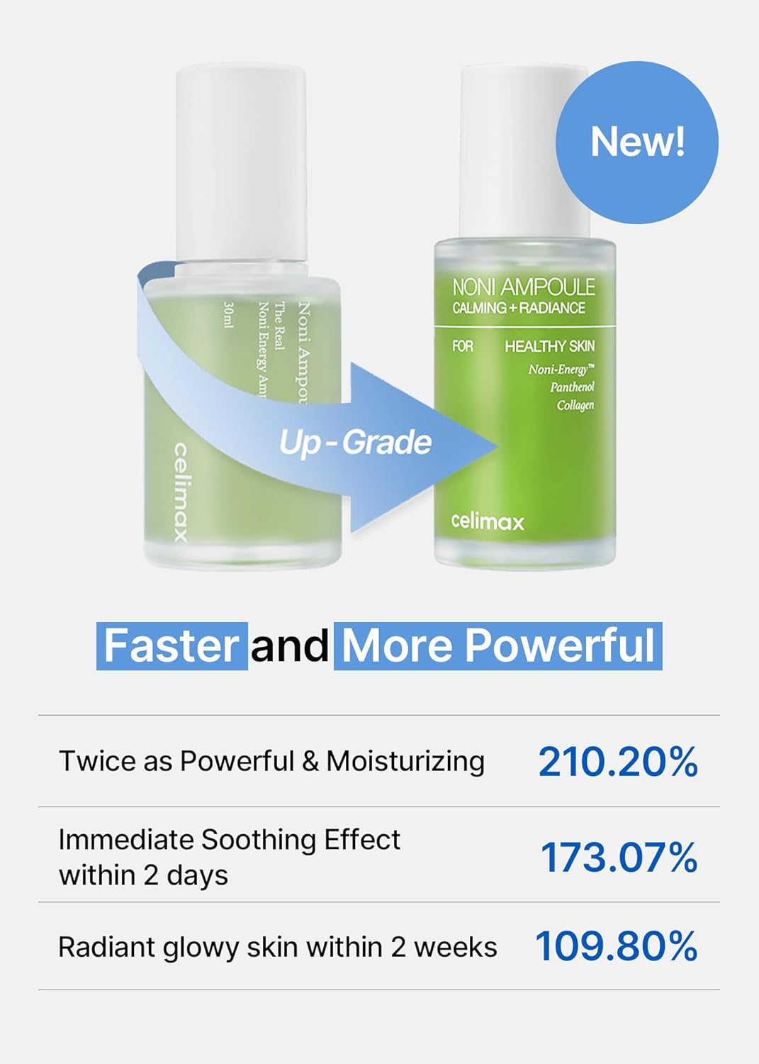 CELIMAX The Real Noni Ampoule