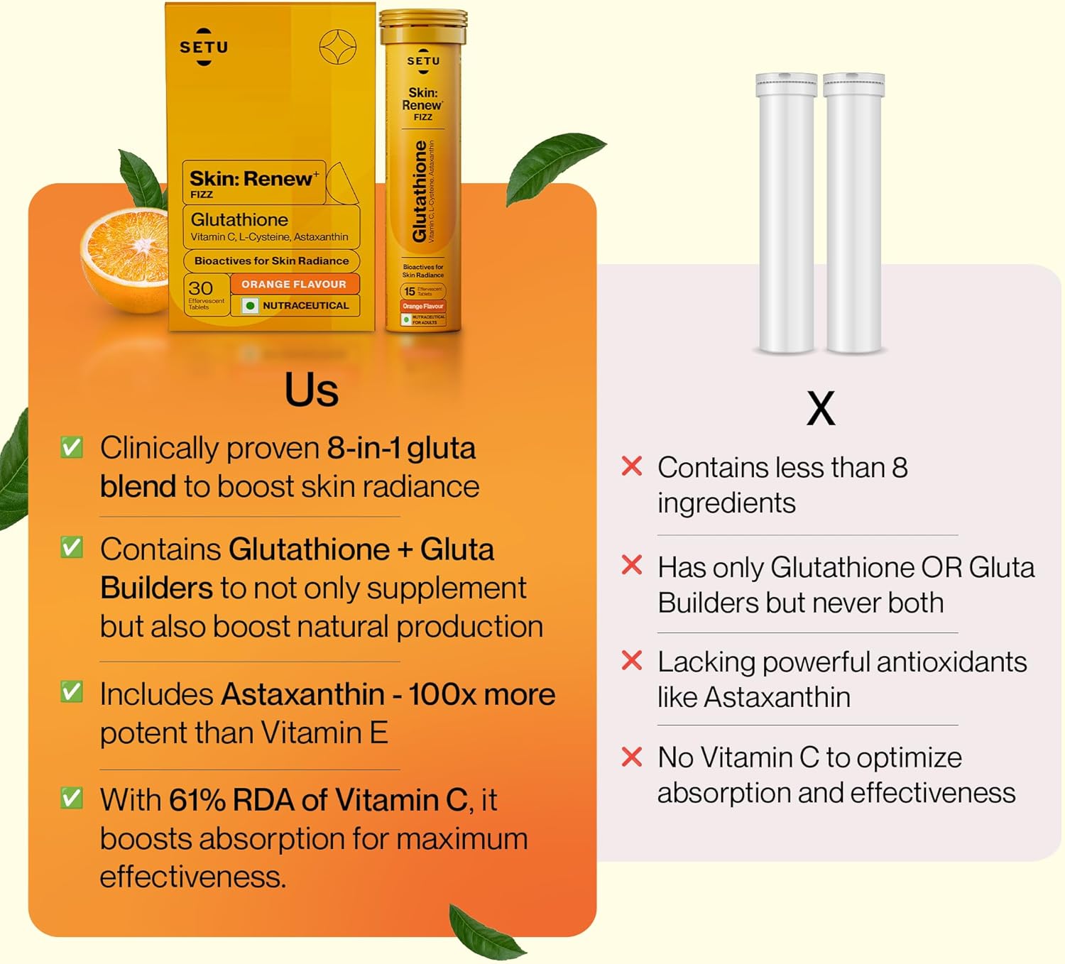 SETU Skin Renew Glutathione Tablets 30