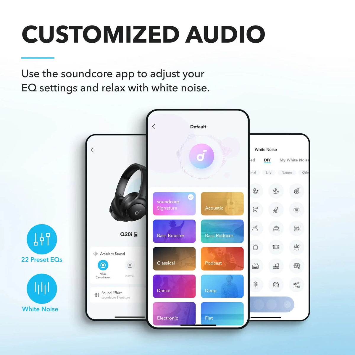 Anker Soundcore Q20i Wireless Headphones Hybrid ANC, 40H Playtime, Bluetooth 5.0