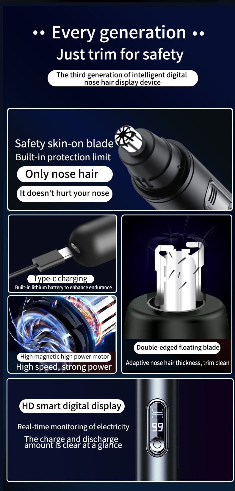 USB Nose Hair Trimmer for Men and Women