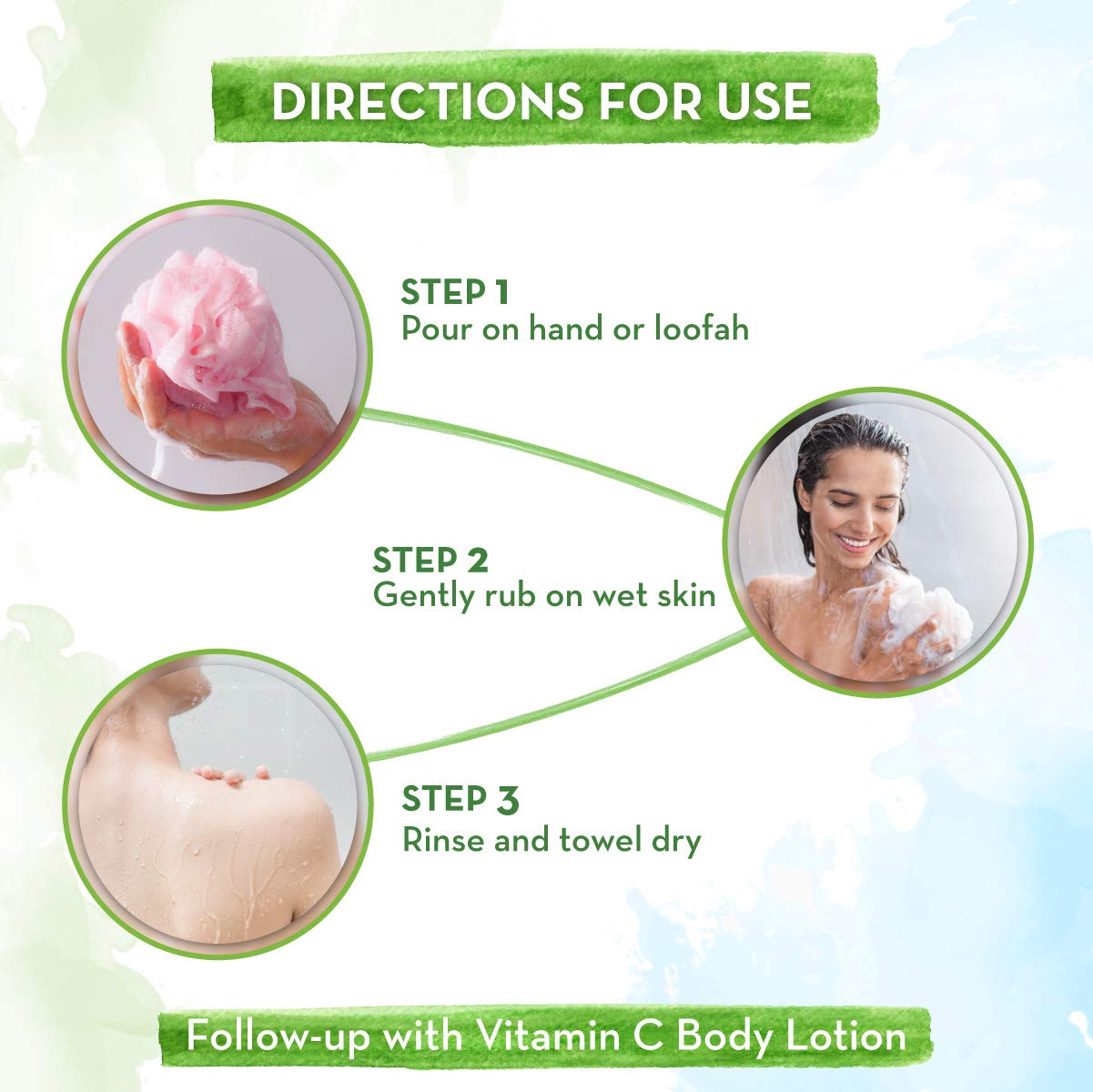 Mamaearth Vitamin C Body Wash 300 ml -