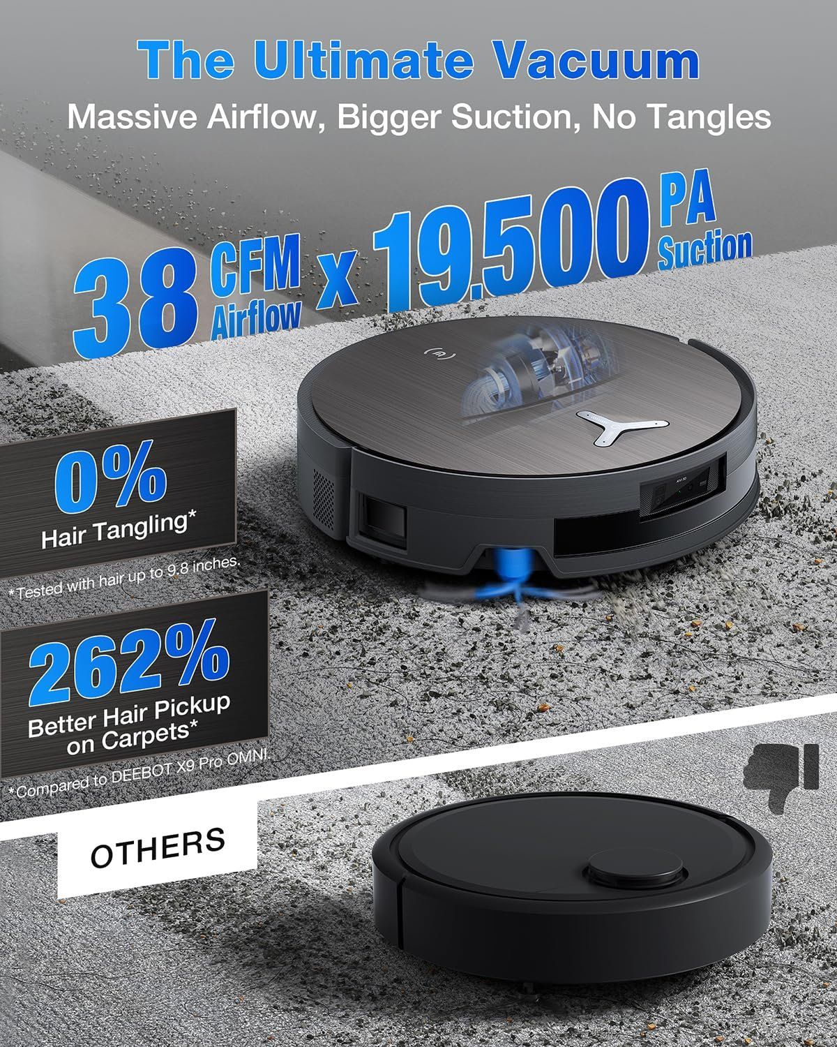 Deebot X11 OmniCyclone