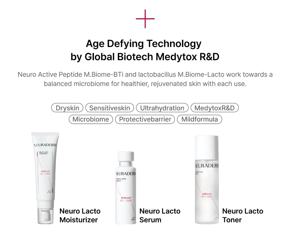 NEURADERM Neuro Lacto Serum 50ml