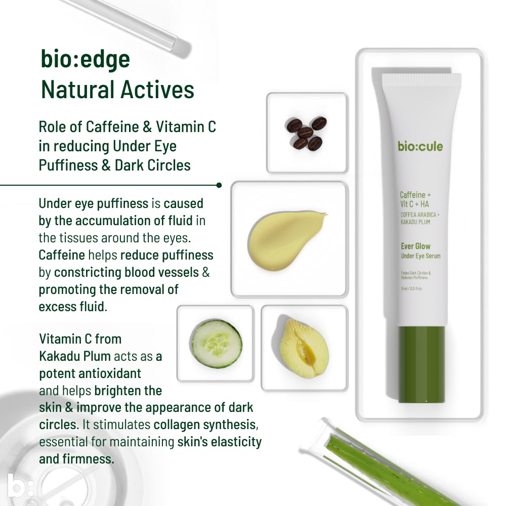 Biocule Ever Gllow under Eye Serum 15 ml
