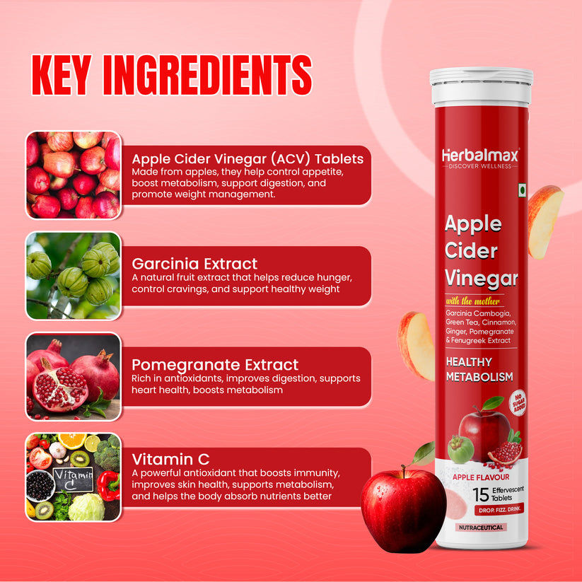 Herbal max Apple Cider Vinegar Effervescent Tablets 15 (Apple flavor)