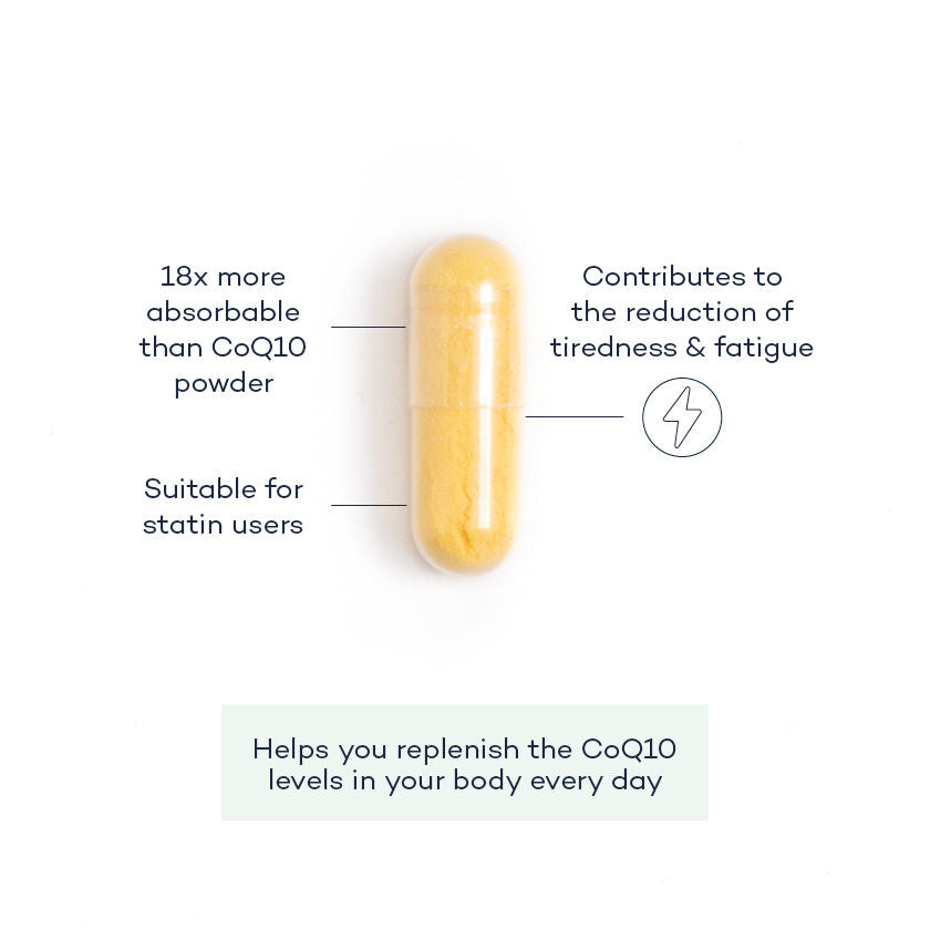 Co-Enzyme Q10+