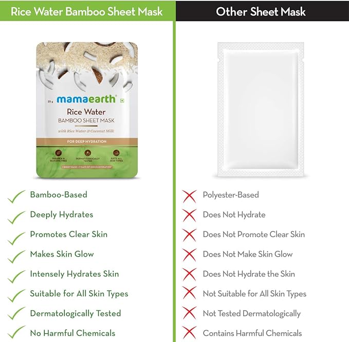 Mamaearth Rice Bamboo Sheet Mask 25 gms