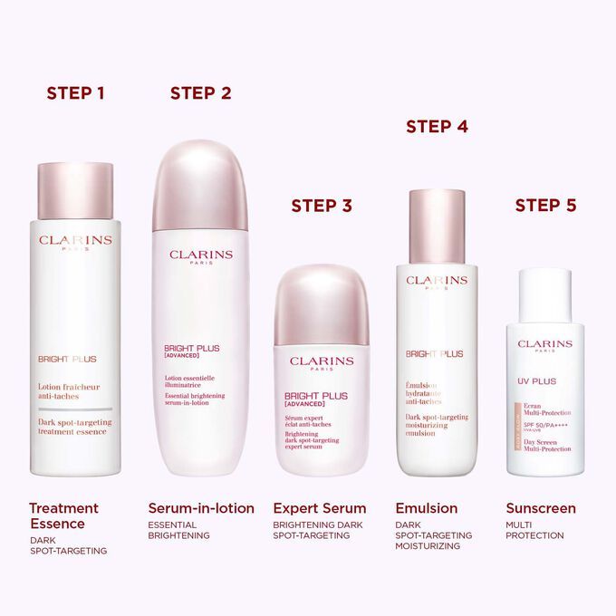 Bright Plus [Advanced] Serum-in-Lotion 150ml