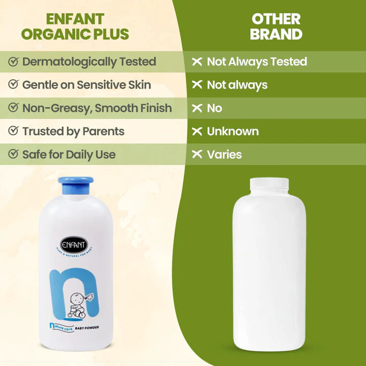 ENFANT - Baby Powder Natural Care 200G