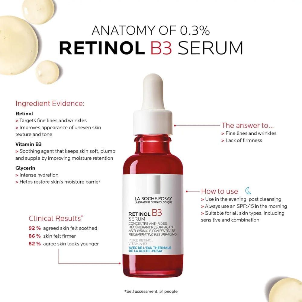 LA ROCHE POSAY RETINOL B3 PURE RETINOL SERUM 30ML