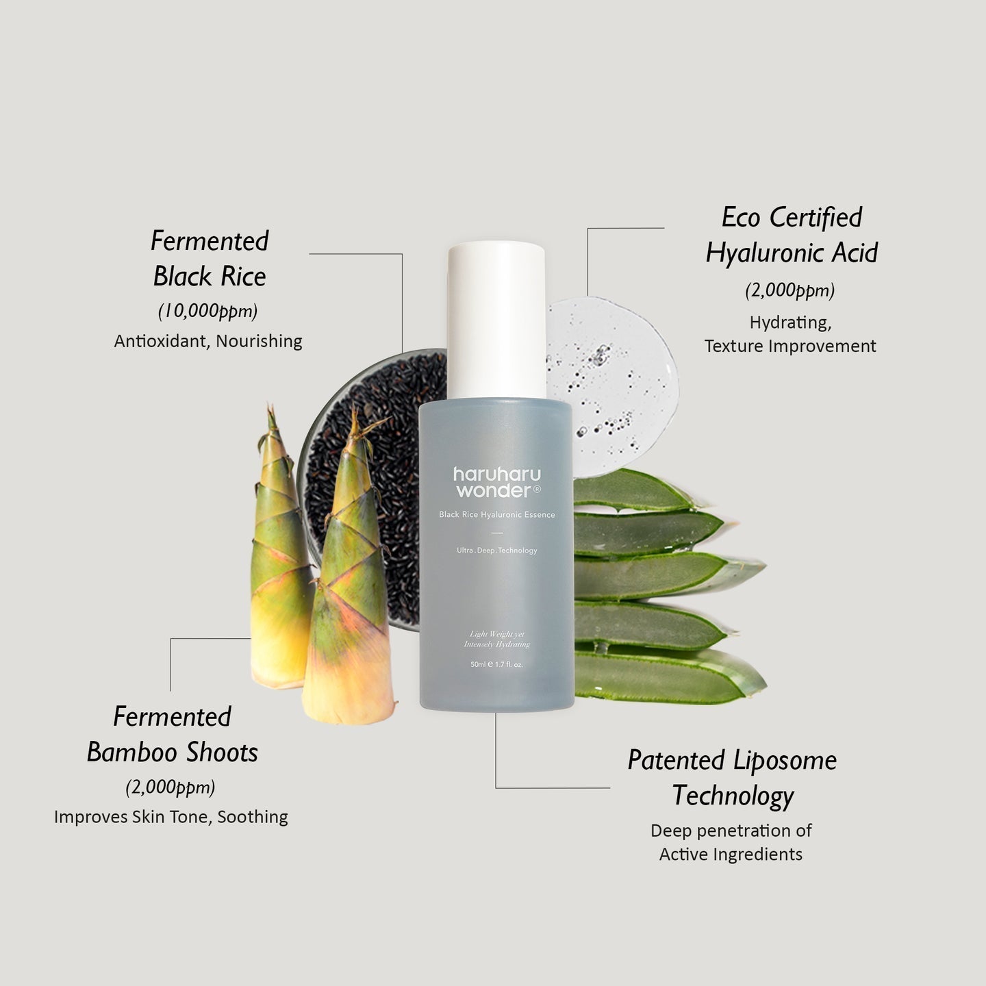 Haruharu wonder Black Rice Hyaluronic Essence