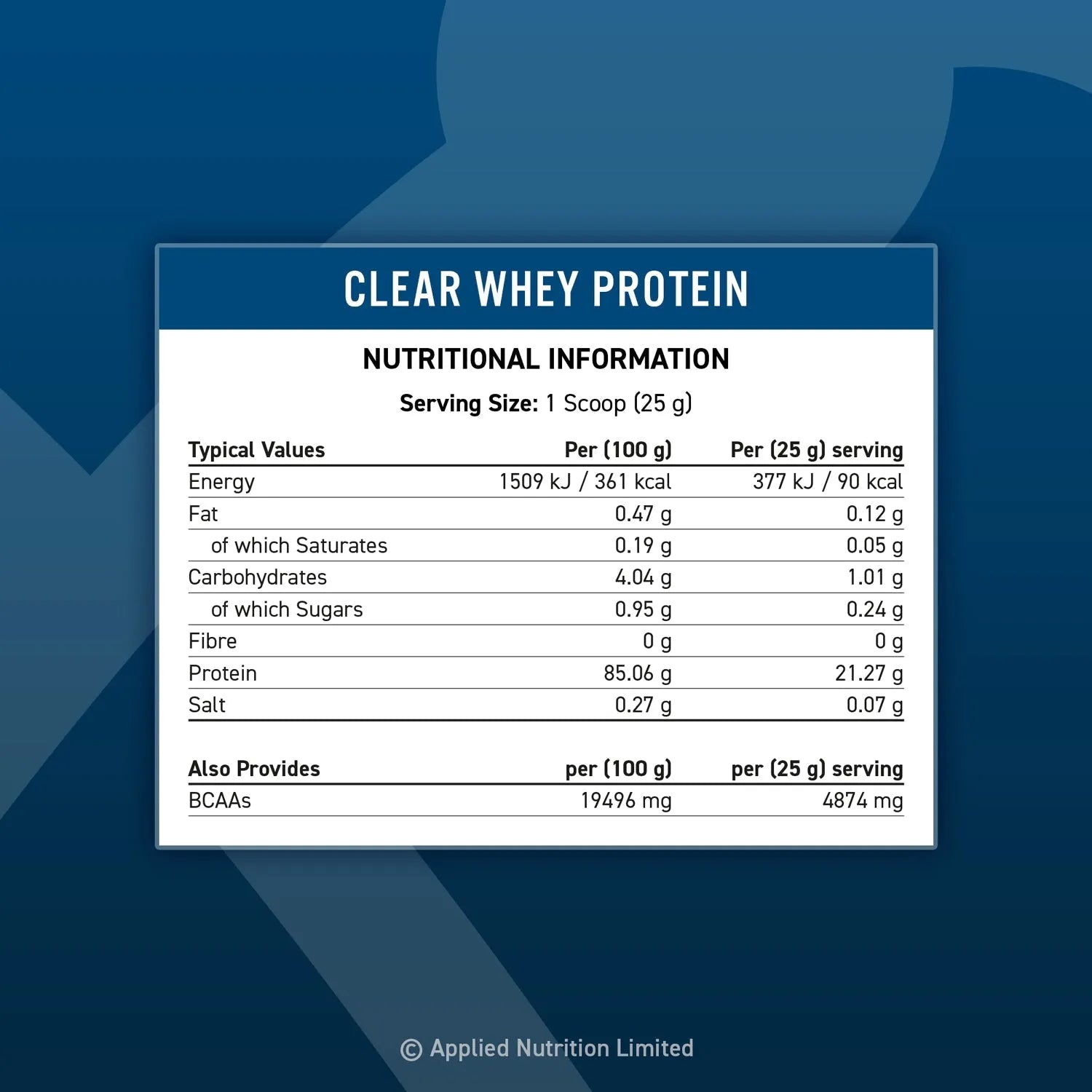 AN CLEAR WHEY 875g STRAWBERRY & RASPBERRY