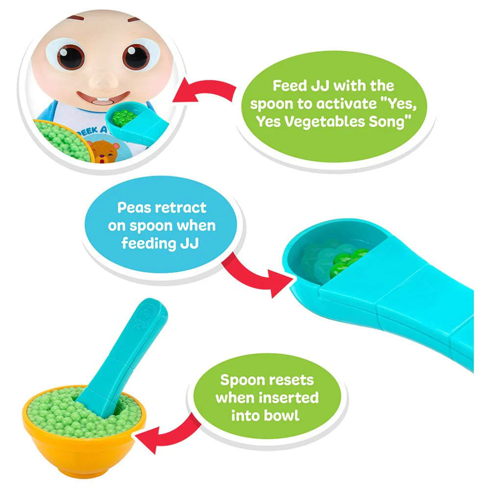 COCOMELON DOLL ROTO DLX INTERACTIVE JJ
