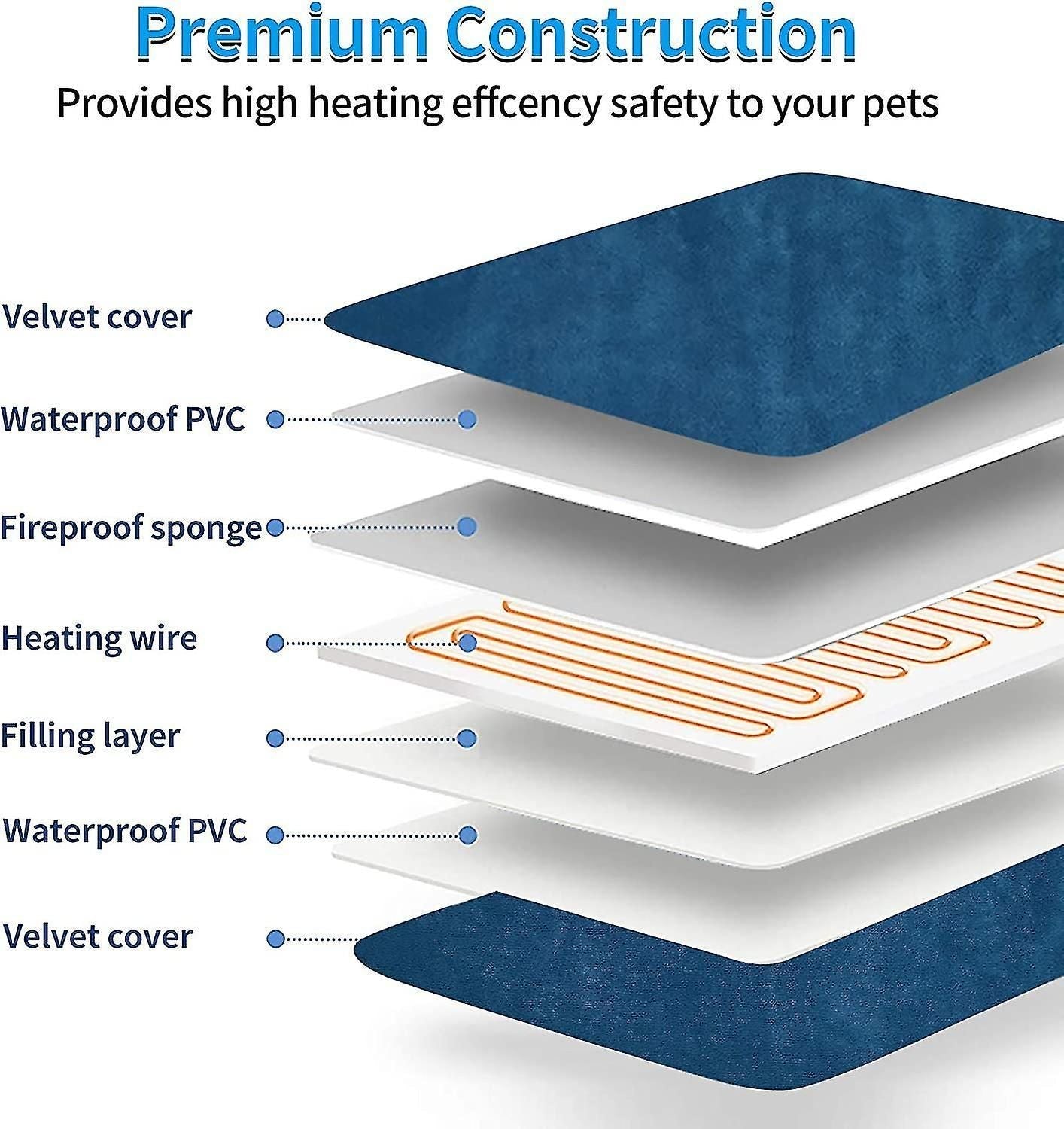 Pet Heating Pad For Cats Dogs With 10 Adjustable Temperature And 4 Adjustable Timer Heated Cat Bed Electric Blanket Chew Resistant Dog Crate Mattress