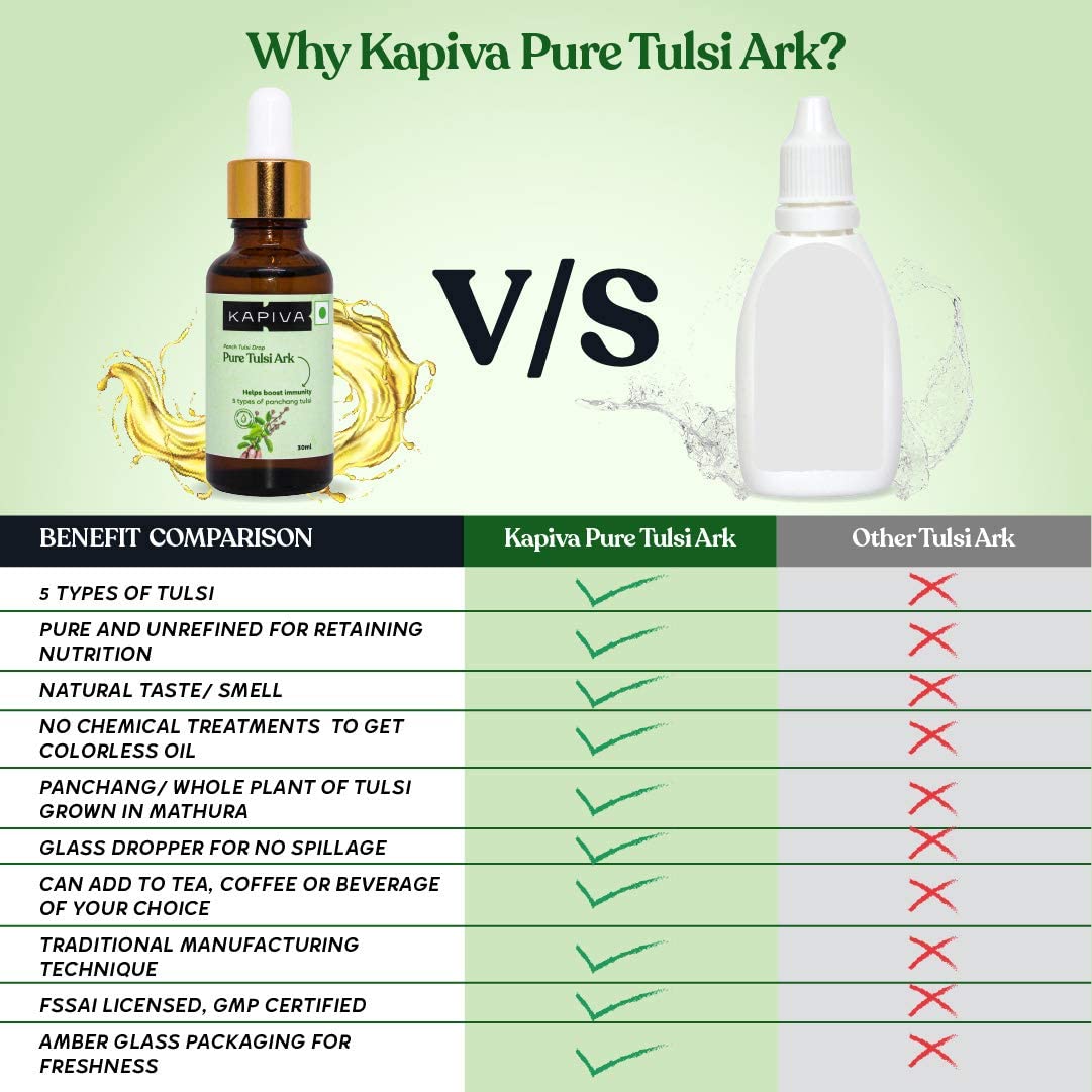 Pure Tulsi Ark Drops 30 ml