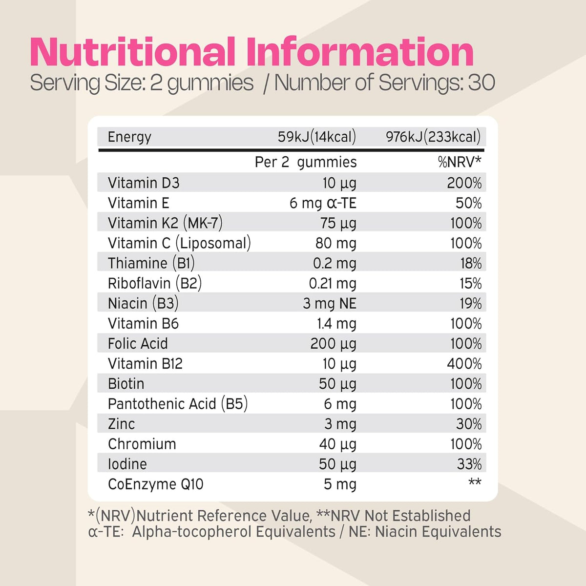 Nutriburst Women's Multi Vitamins 60 Gummies