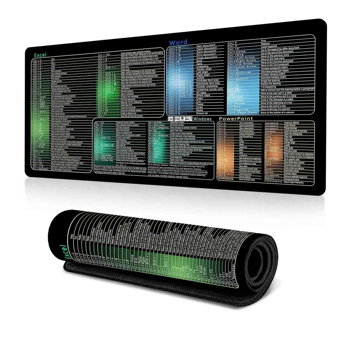 Keyboard Shortcut Desk Mat Mouse Pad 300x800x2mm