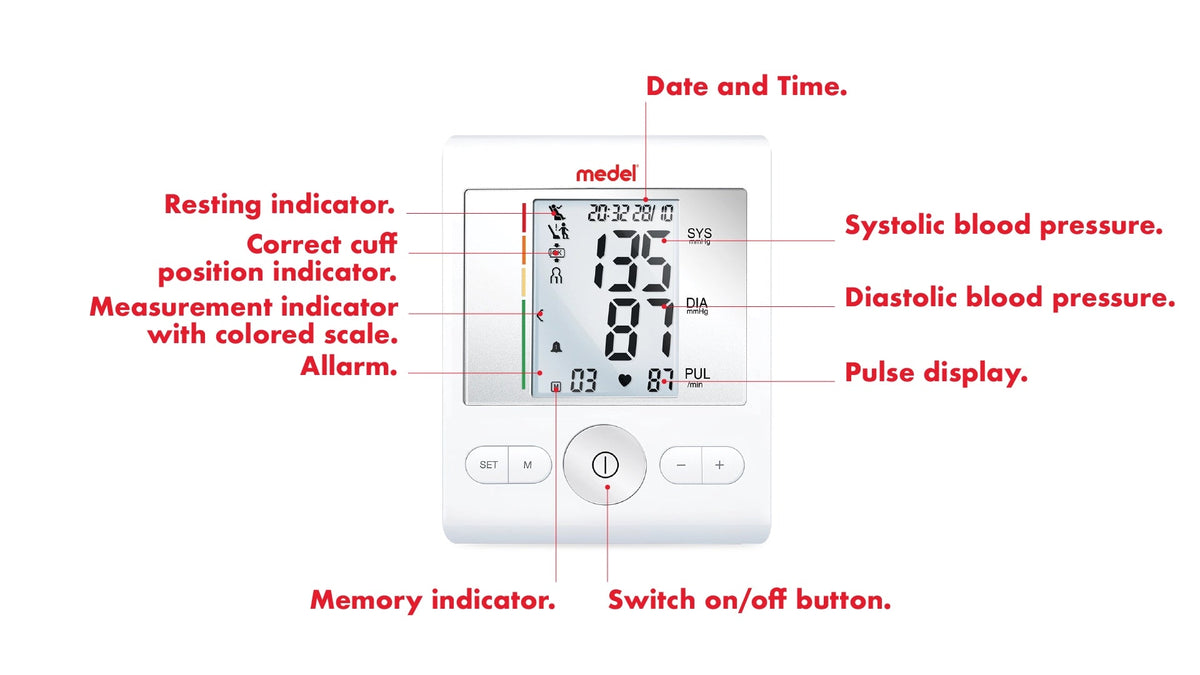 Medel  95254 Sense B/P Monitor +Power Supply Adaptor