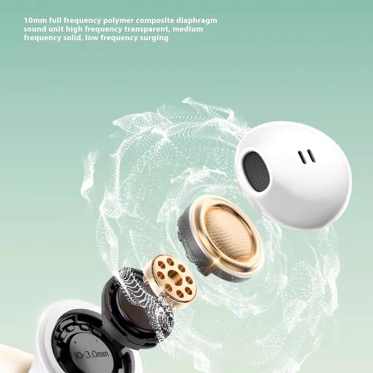 Havit E9 Bluetooth Earphones White-Standard Edition
