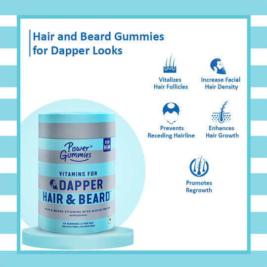 The Dream Man - Beach Body Gummies + Dapper Hair And Beardgummies