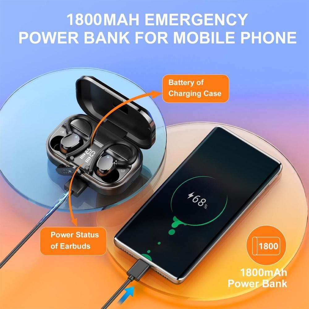 Q31 Ear-mounted Bluetooth Earphone