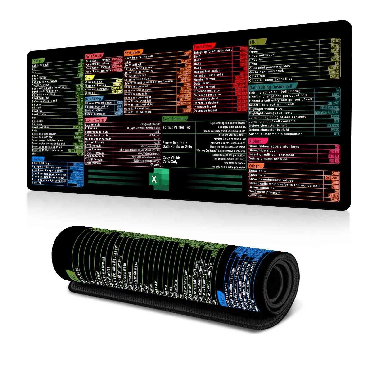 Keyboard Shortcut Desk Mat Mouse Pad 300x600x3mm
