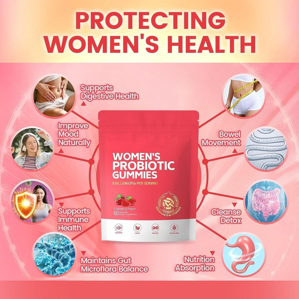 Women's Probiotic Gummies, Cranberry Flavor, 5 Billion CFUs Per Serving, 60 Gummies, Vegan, No Sugar, Non‑GMO Dietary Supplement