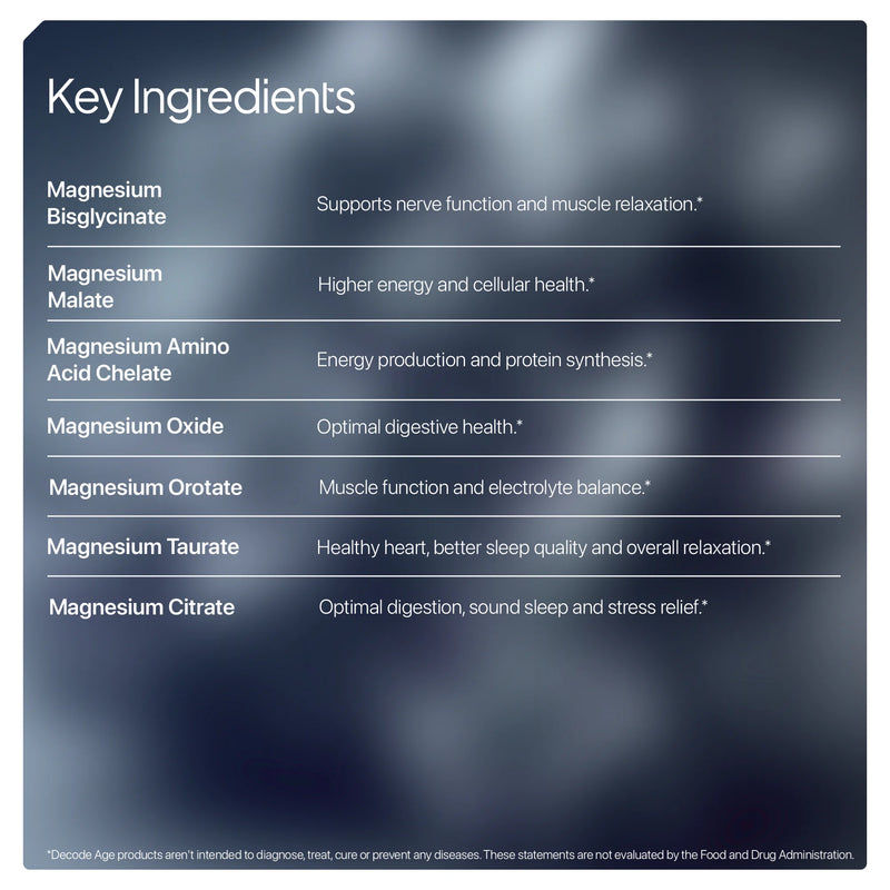 DECODE Mag7 Powder | Seven Magnesium Complex Powder| 10g, 28 servings