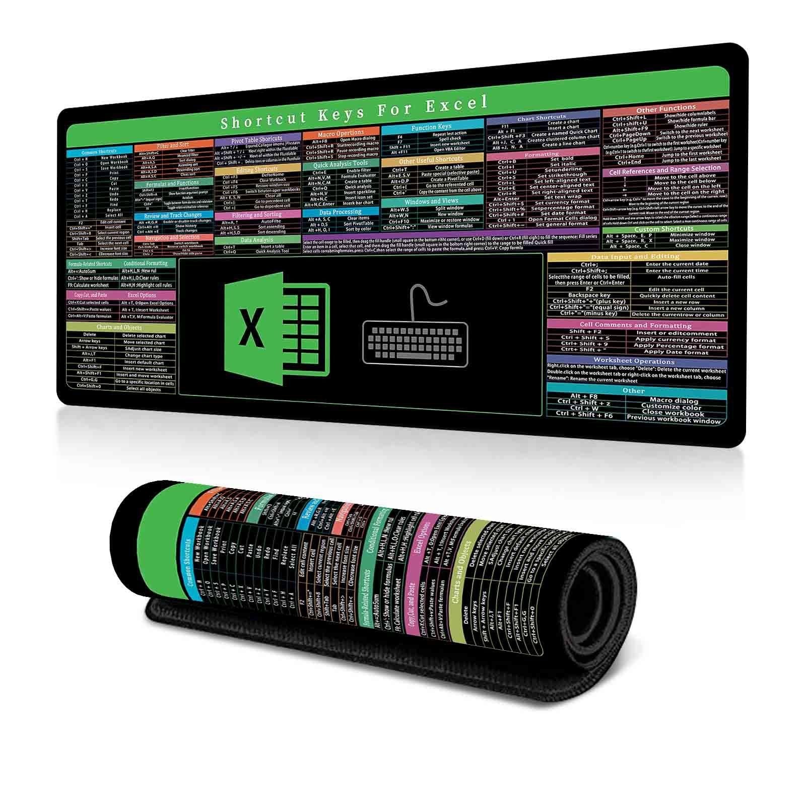 Keyboard Shortcut Desk Mat Mouse Pad 300x800x3mm