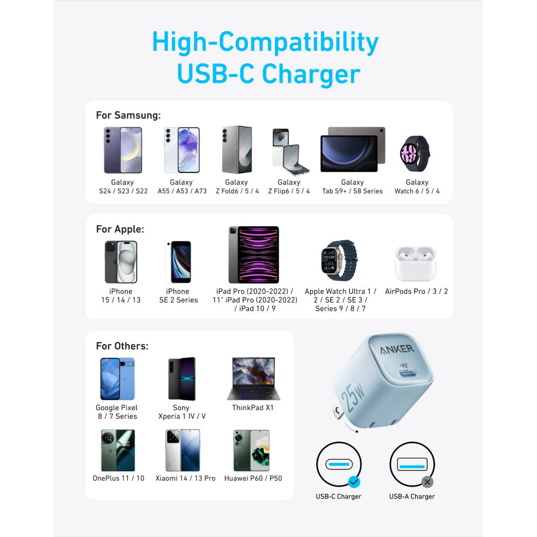 Anker 25W Fast Charging USB-C Wall Charger, Mini Power Adapter for Smartphones