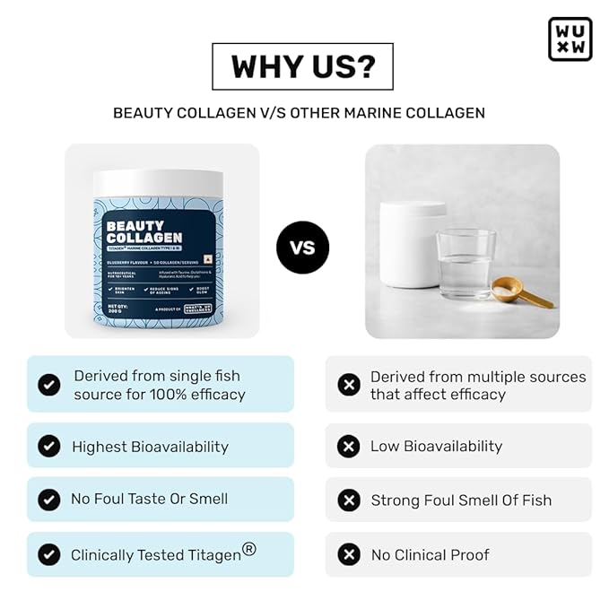 What’s Up Beauty Collagen Blueberry Flavour 200g