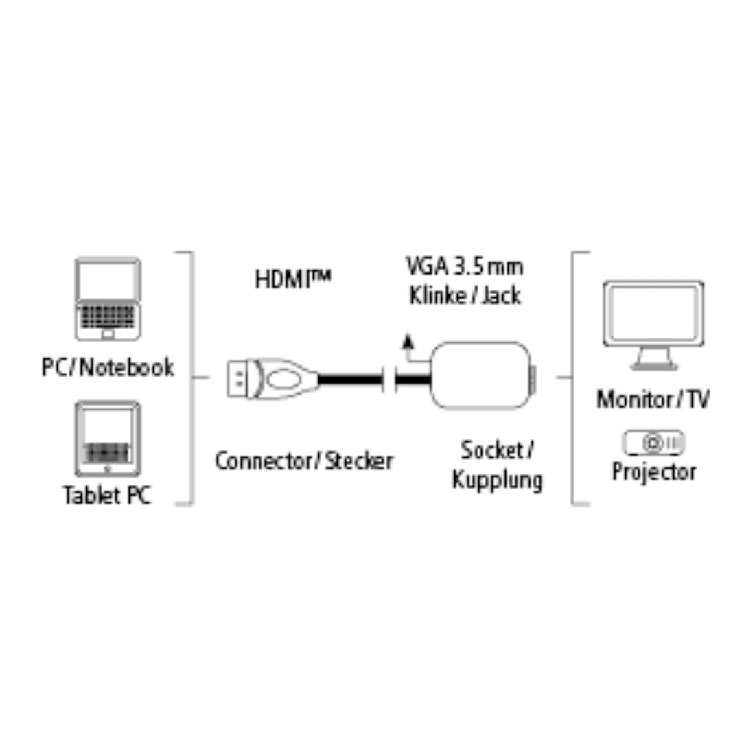 HAMA 54569 HDMI™ Converter for VGA and Audio