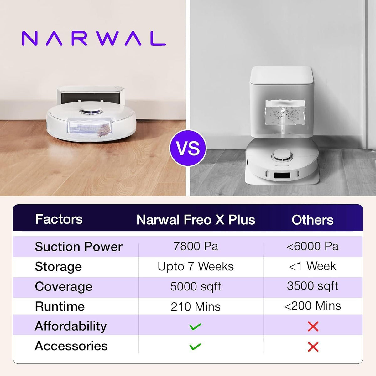 NARWAL Freo X Plus 2-in-1 Robotic Vacuum & Mopping
